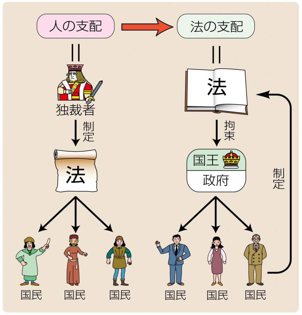 トルコ 運河