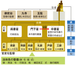 山川＆二宮ICTライブラリ