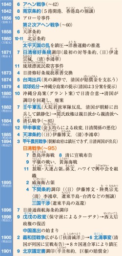 山川&二宮ICTライブラリ