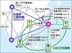 abcd包囲網包囲陣違い | 中国包囲網 わかりやすく – BDMC