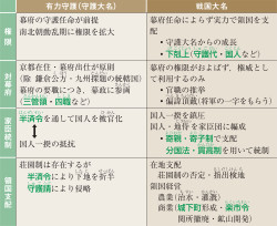 山川＆二宮ICTライブラリ