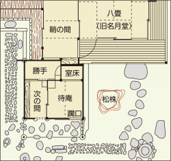 妙喜庵の待庵 間取図 山川 ビジュアル版日本史図録 140頁 山川 二宮ictライブラリ