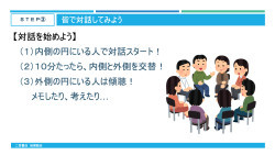 少子高齢化って 何が問題なのだろうか P4c 授業用スライド 地理総合 地総704 アクティブラーニング教材 山川 二宮ictライブラリ