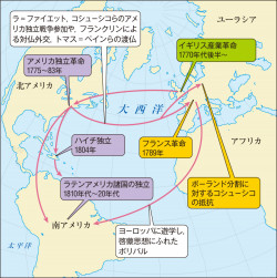 1 環大西洋革命 1 七年戦争と各国の革命 山川 詳説世界史図録 161頁 山川 二宮ictライブラリ