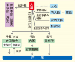 山川＆二宮ICTライブラリ