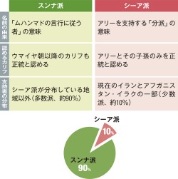 山川&二宮ICTライブラリ