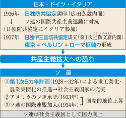 山川＆二宮ICTライブラリ