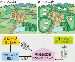 山川＆二宮ICTライブラリ