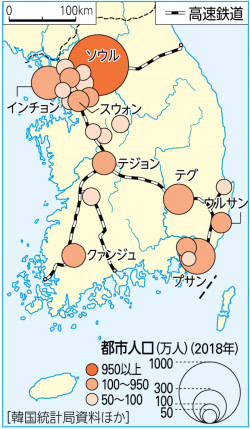 P 3図5韓国の都市人口 山川 二宮ictライブラリ