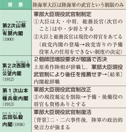 山川＆二宮ICTライブラリ
