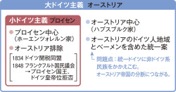 山川＆二宮ICTライブラリ