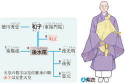 紫衣