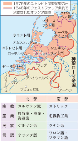 ヨーロッパ支払い同盟