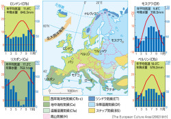 P 249図4ヨーロッパの気候区分と各都市の雨温図 山川 二宮ictライブラリ