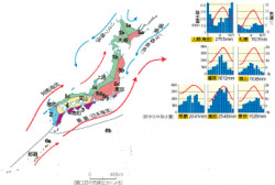 P 73図4砂漠気候とステップ気候の雨温図とハイサーグラフ 山川 二宮ictライブラリ