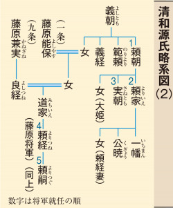 山川＆二宮ICTライブラリ