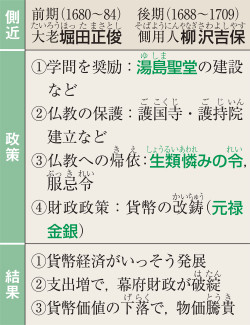 山川＆二宮ICTライブラリ