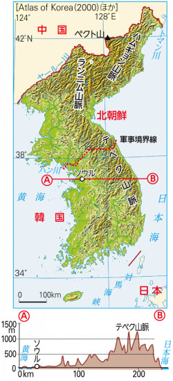 P 199図6朝鮮半島の地形と地形断面 山川 二宮ictライブラリ