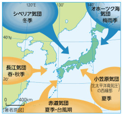 P 73図4砂漠気候とステップ気候の雨温図とハイサーグラフ 山川 二宮ictライブラリ