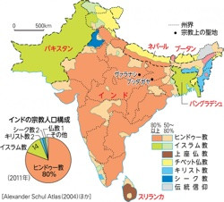 P 225図4南アジアの宗教 山川 二宮ictライブラリ