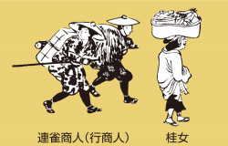 室町時代の商人 詳説日本史 137頁 カラー 山川 二宮ictライブラリ