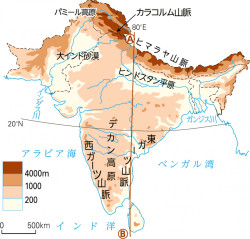 P 219図1 2南アジアの地形断面 山川 二宮ictライブラリ