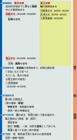 神権政治