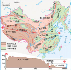 P 191図6中国の地形と地形断面 山川 二宮ictライブラリ