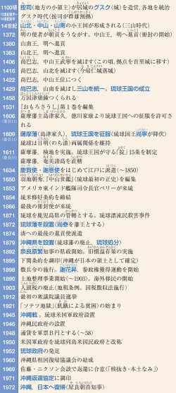 山川＆二宮ICTライブラリ