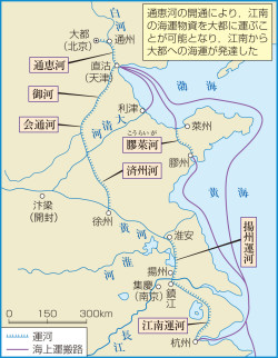 山川&二宮ICTライブラリ