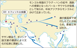 山川＆二宮ICTライブラリ