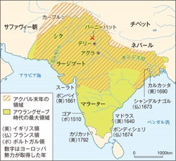 ムガル帝国