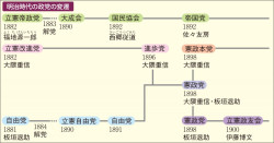 山川＆二宮ICTライブラリ
