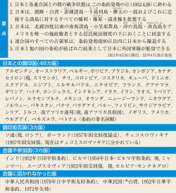 山川＆二宮ICTライブラリ