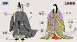 束帯