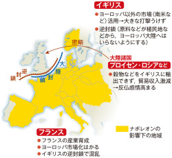 2 帝政期のナポレオン 2 大陸封鎖令 1806年 山川 詳説世界史図録 168頁 山川 二宮ictライブラリ