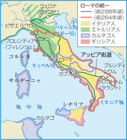 1 都市国家ローマ ローマのイタリア半島統一 流れ図世界史図録ヒストリカ 46頁 山川 二宮ictライブラリ