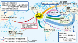 大山悠輔 出塁率