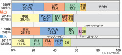 山川＆二宮ICTライブラリ