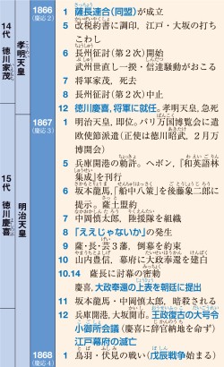 山川＆二宮ICTライブラリ