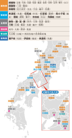 おもな手工業と諸国の特産物 山川 詳説日本史図録 129頁 山川 二宮ictライブラリ