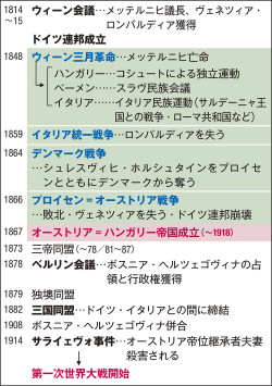 山川＆二宮ICTライブラリ