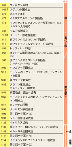 山川＆二宮ICTライブラリ