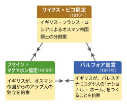 山川＆二宮ICTライブラリ