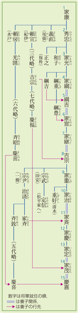 山川＆二宮ICTライブラリ