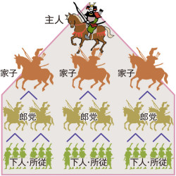 山川＆二宮ICTライブラリ