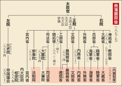 山川＆二宮ICTライブラリ