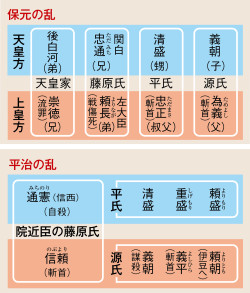 山川＆二宮ICTライブラリ