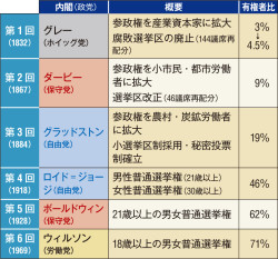 山川＆二宮ICTライブラリ