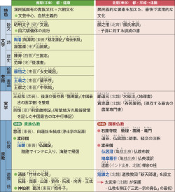 山川＆二宮ICTライブラリ